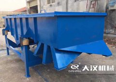 <b>在新鄉(xiāng)購買一臺寬1米的直線篩要多少錢？</b>