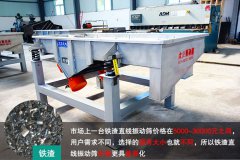 <b>鐵渣直線振動篩價格多少？</b>