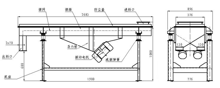 茶葉解決篩分機(jī)外形尺寸